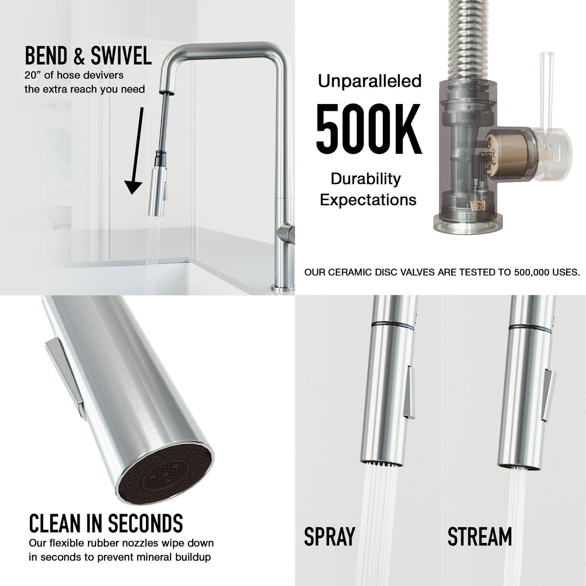 Modern kitchen faucet with 360-degree swivel spout and secure docking station