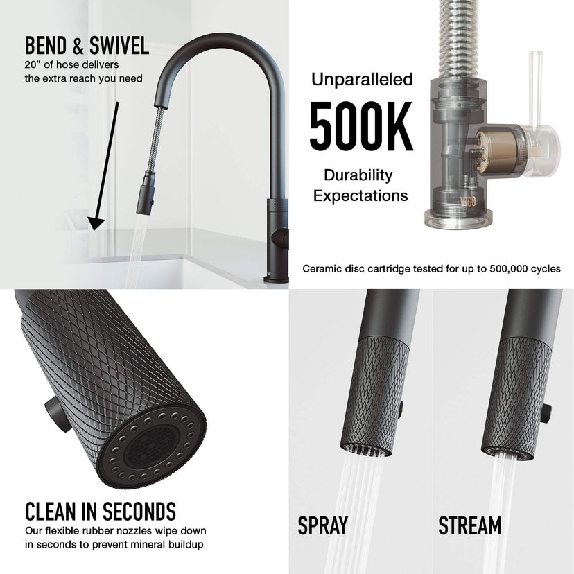 Kitchen faucet with sprayer docking station and 360-degree swivel spout