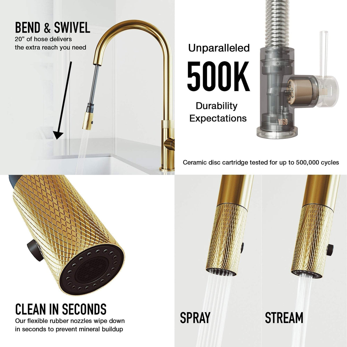 Kitchen faucet with sprayer docking station and 360-degree swivel spout