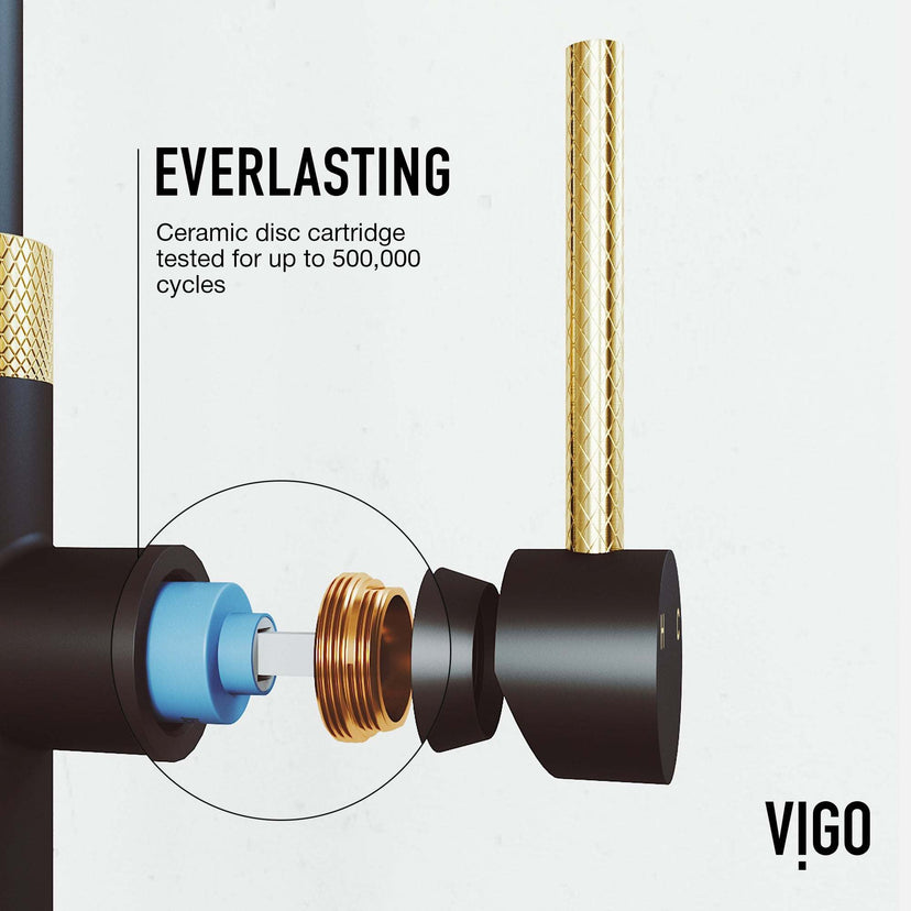 Modern single handle faucet in black and gold with 360-degree swivel spout