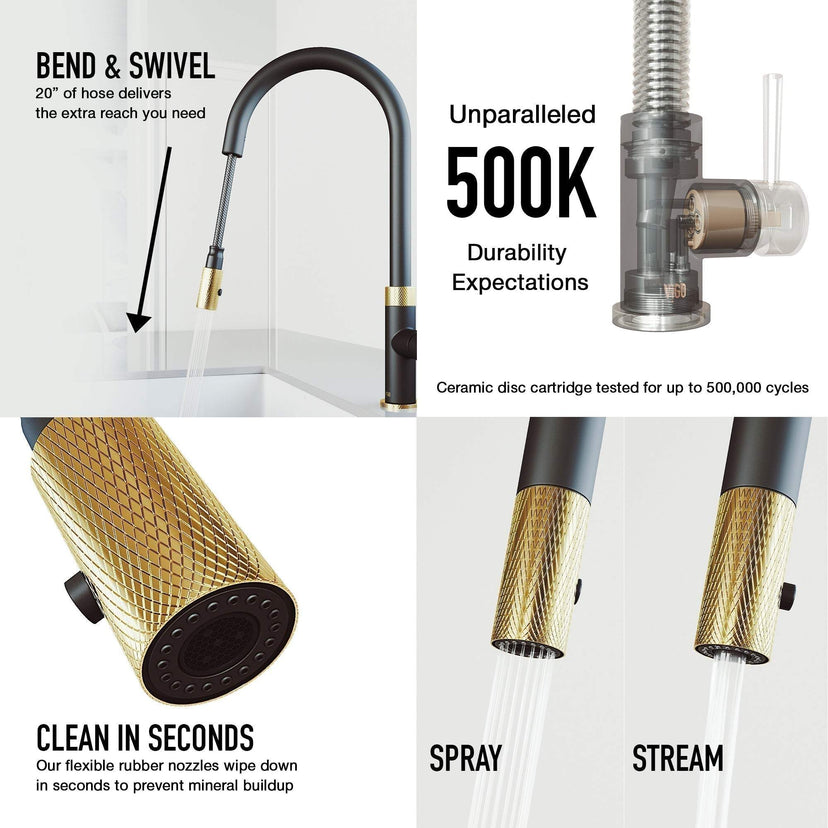 Kitchen faucet with sprayer docking station and 360-degree swivel spout