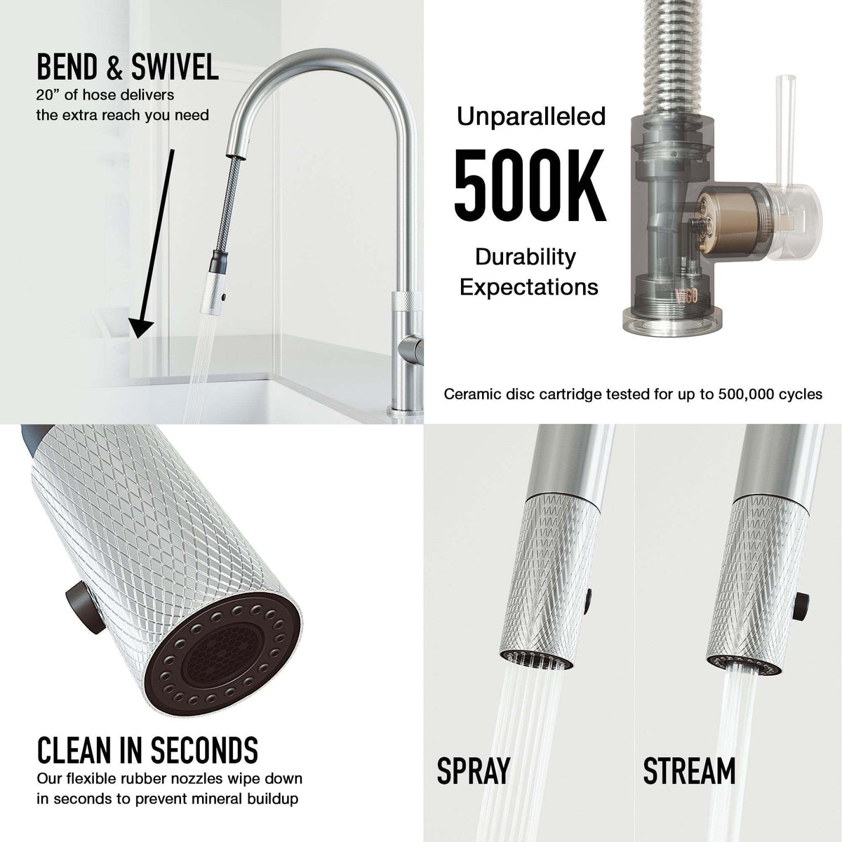 Kitchen faucet with sprayer docking station and 360-degree swivel spout
