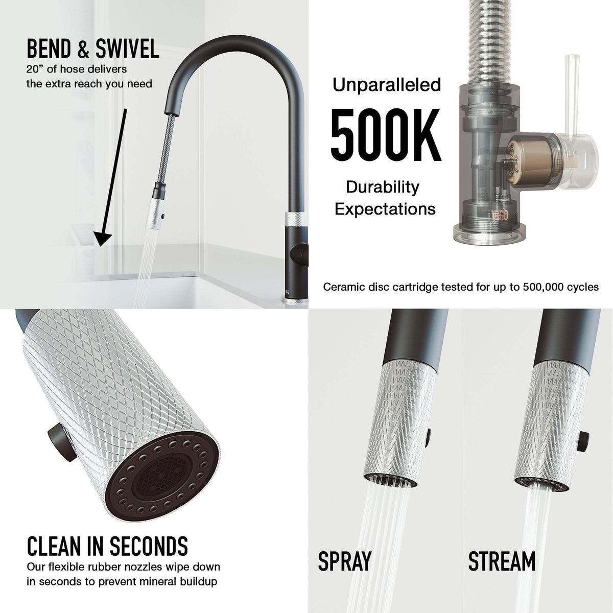 Kitchen faucet with sprayer docking station and 360-degree swivel spout