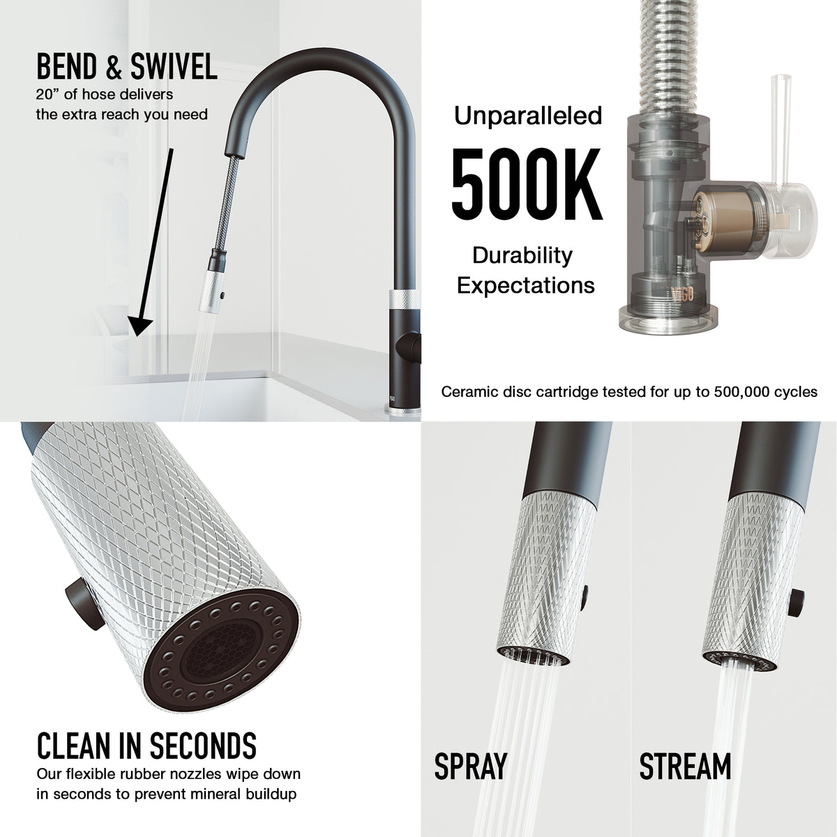 Bristol Pull-Down Spray Kitchen Faucet