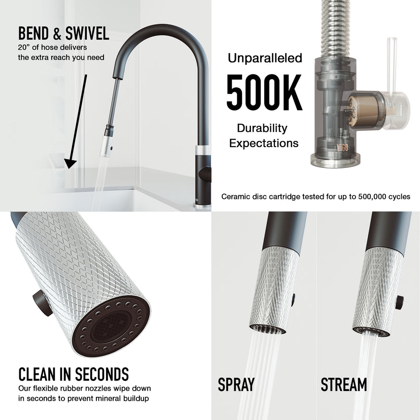 Bristol Pull-Down Spray Kitchen Faucet