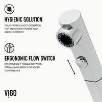 Jewel Touchless Kitchen Faucet