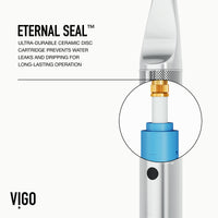 Jewel Touchless Kitchen Faucet