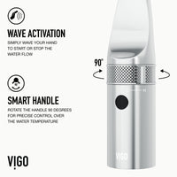 Jewel Touchless Kitchen Faucet