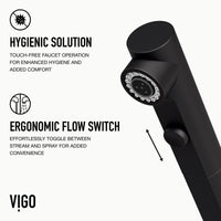 Jewel Touchless Kitchen Faucet