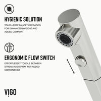 Jewel Touchless Kitchen Faucet
