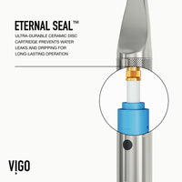 Jewel Touchless Kitchen Faucet