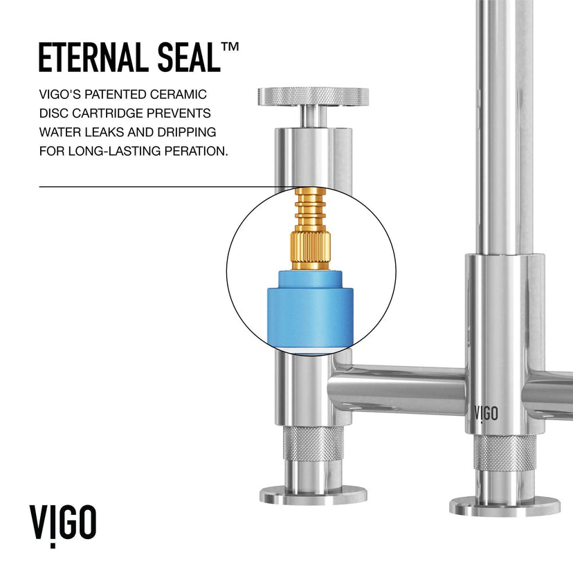 Deck-mounted faucet with high-arc spout and included hose for side spray