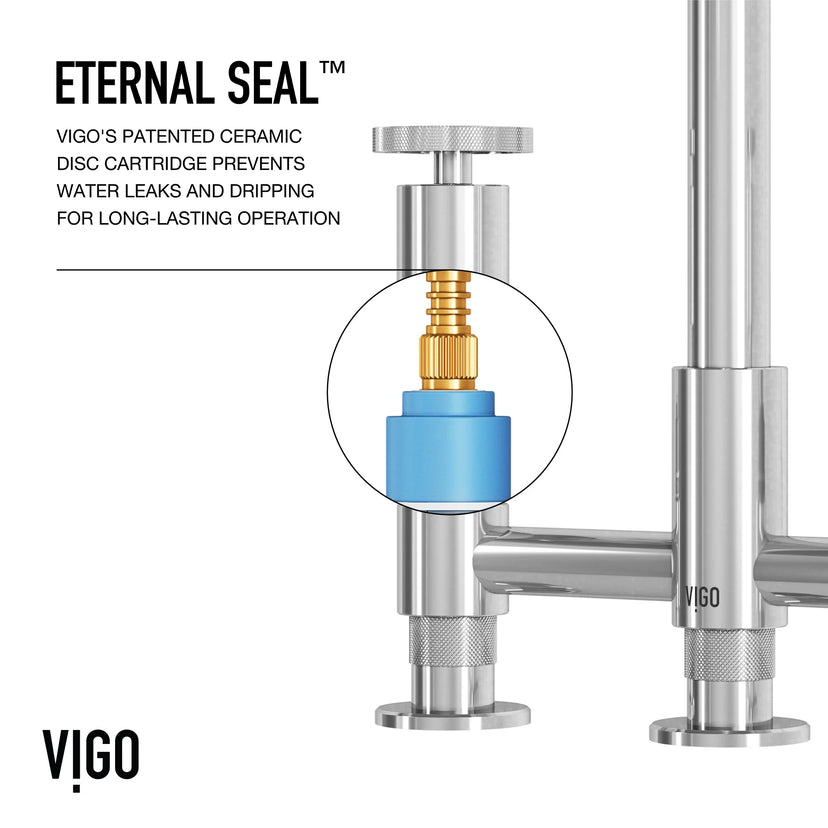Cass Pull-Out Bridge Kitchen Faucet