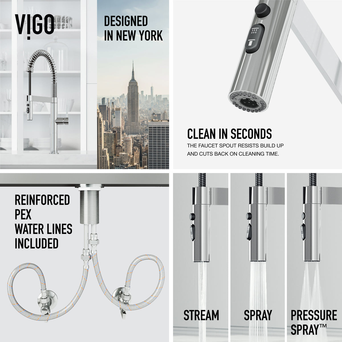 Deck mount kitchen faucet with included supply lines and mounting hardware in chrome