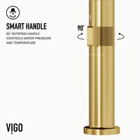 Jewel Bar Kitchen Faucet