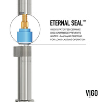 Jewel Bar Kitchen Faucet