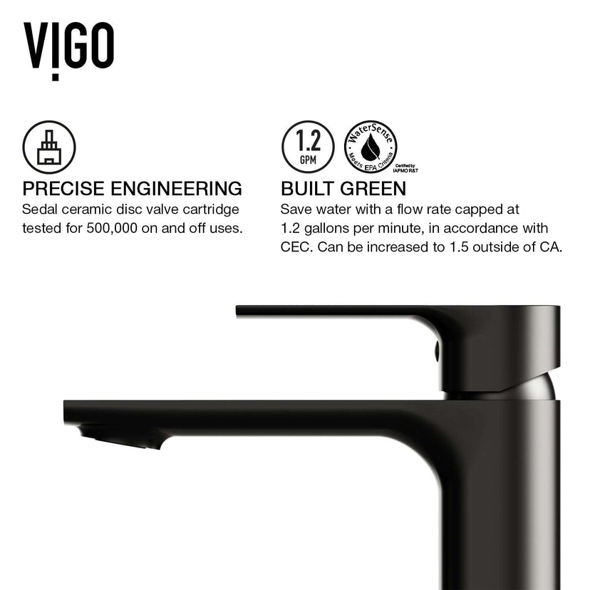 Contemporary vessel filler in matte black with easy installation features