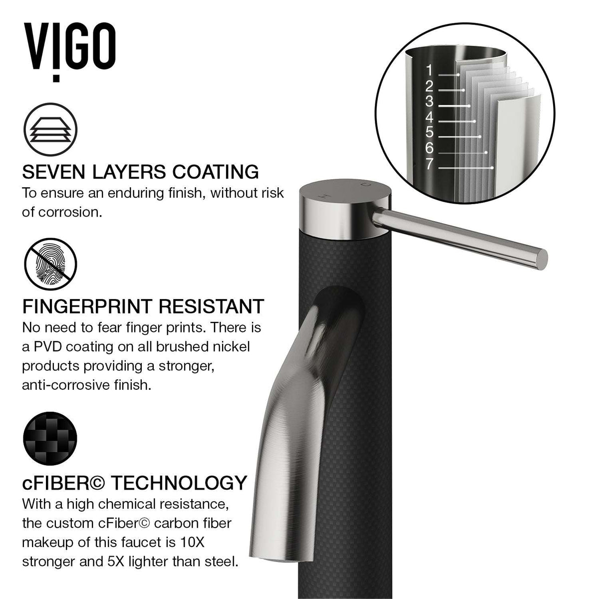 Madison Vessel Sink Faucet