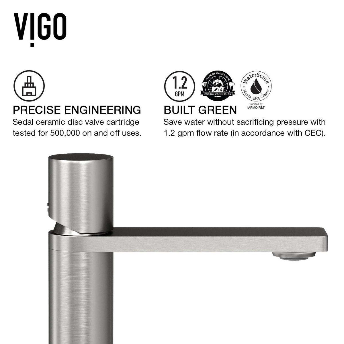 Stylish brushed nickel faucet for vessel sinks with easy installation