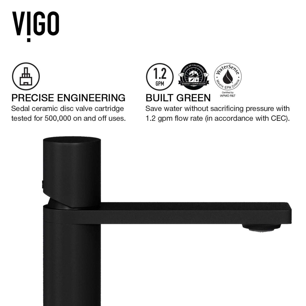 Stylish matte black faucet for vessel sinks with easy installation