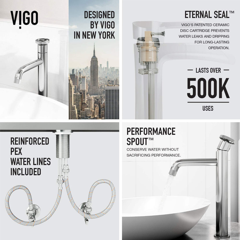Low flow vessel faucet with compression connection and NPSM threads