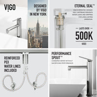 Sterling Vessel Sink Faucet
