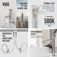 Hart Vessel Sink Faucet