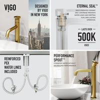 Hart Vessel Sink Faucet