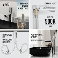 Ashford Vessel Sink Faucet
