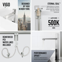 Hart Vessel Sink Faucet