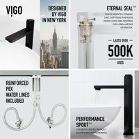 Hart Vessel Sink Faucet