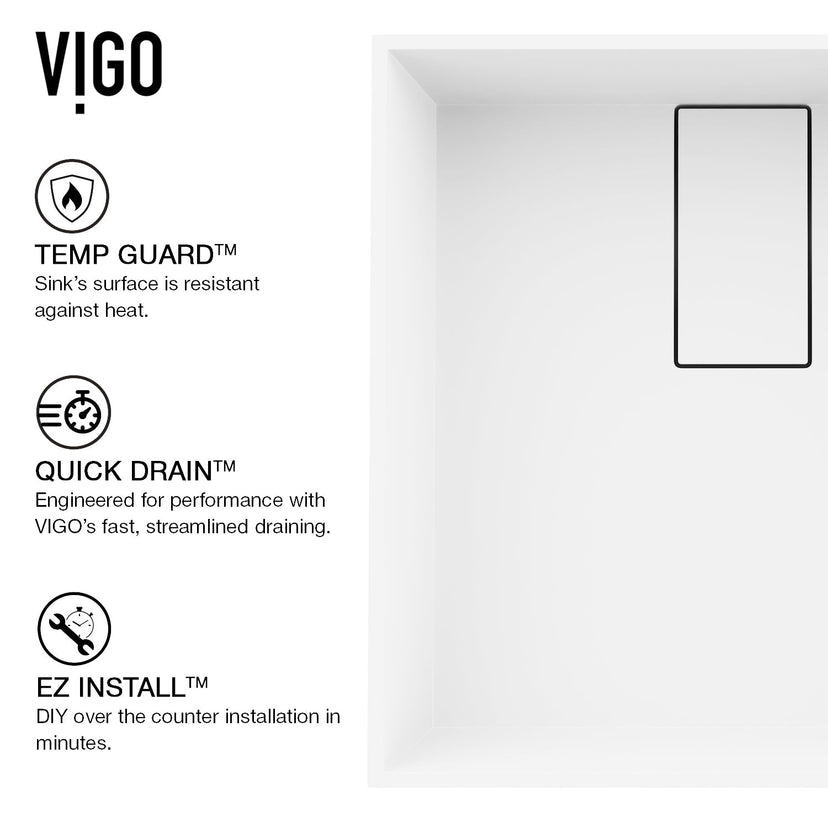 Contemporary square vessel sink with matte white finish and rust-resistant material