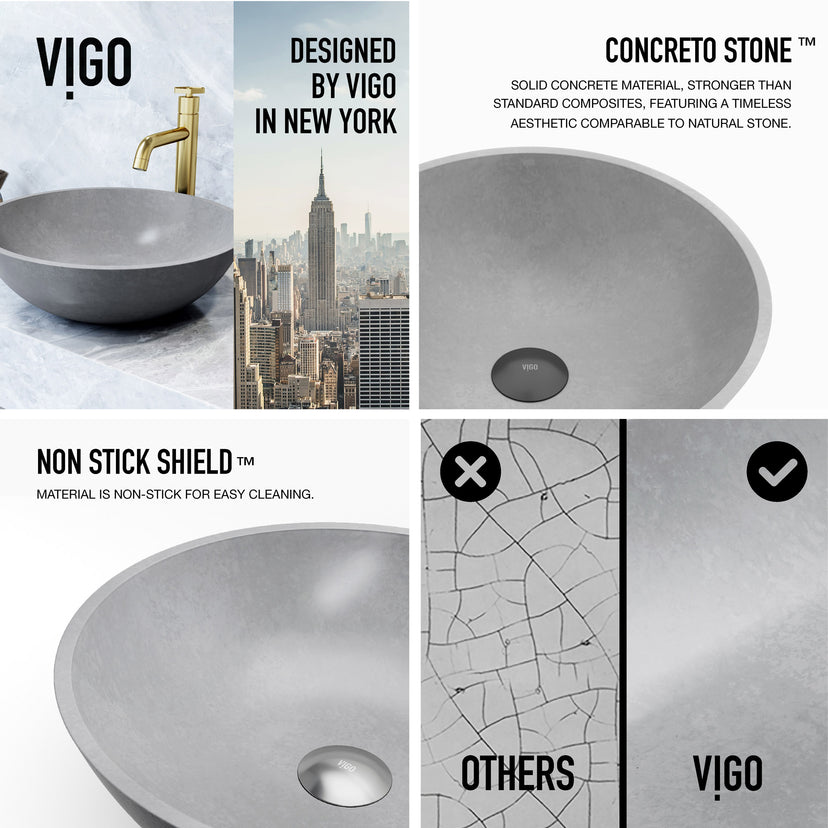 Gothic Gray Concreto Stone Vessel Bathroom Sink