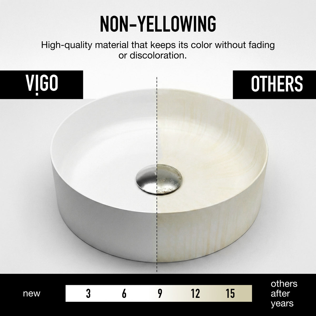 UltraThin™ Modern White Matte Stone™ 14 in. Round Vessel Bathroom Sink