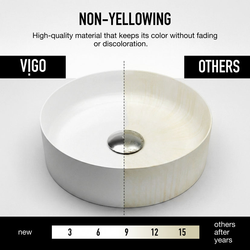 UltraThin™ Modern White Matte Stone™ 14 in. Round Vessel Bathroom Sink