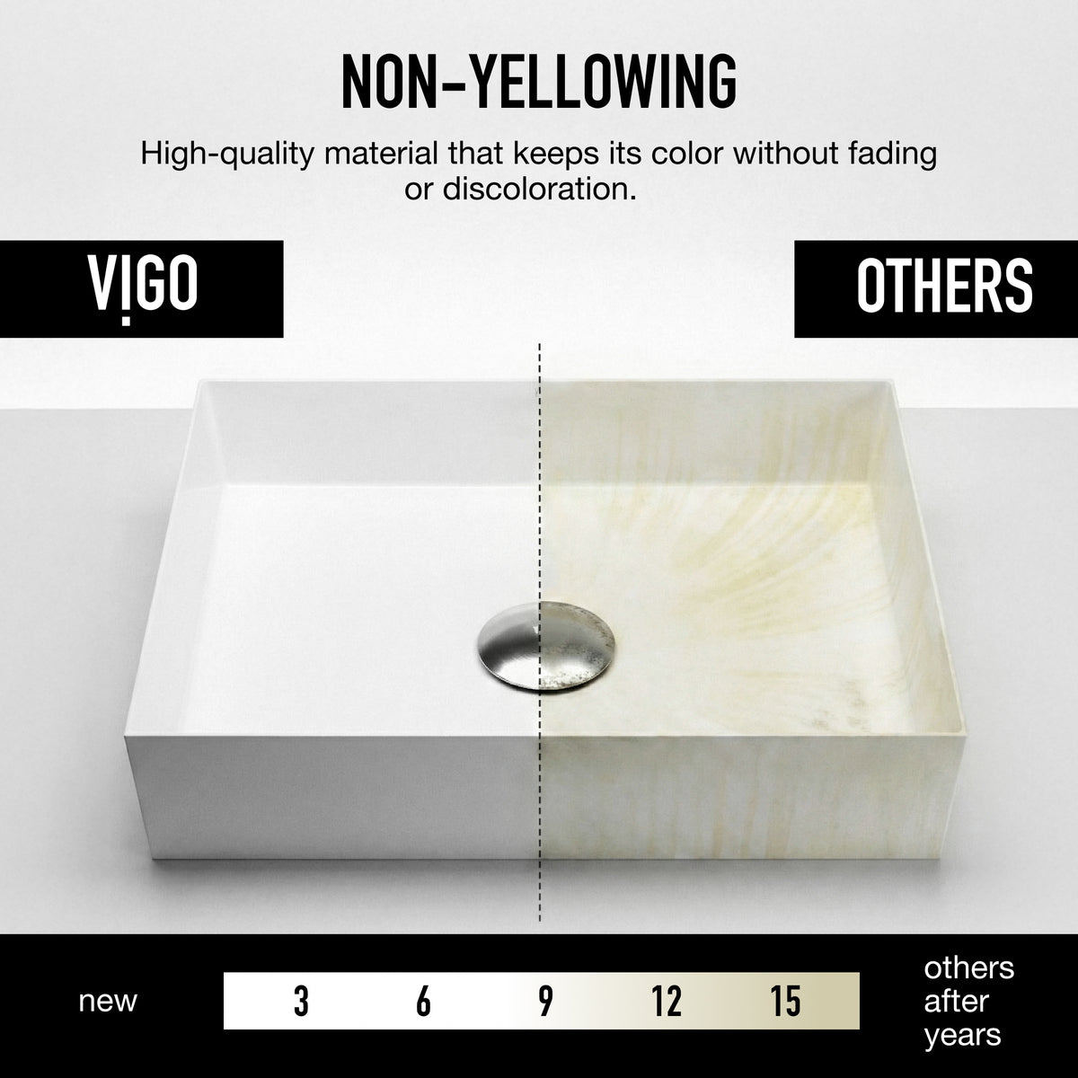 UltraThin™ Modern White Matte Stone™ 22 in. L x 15 in. W Rectangular Vessel Bathroom Sink