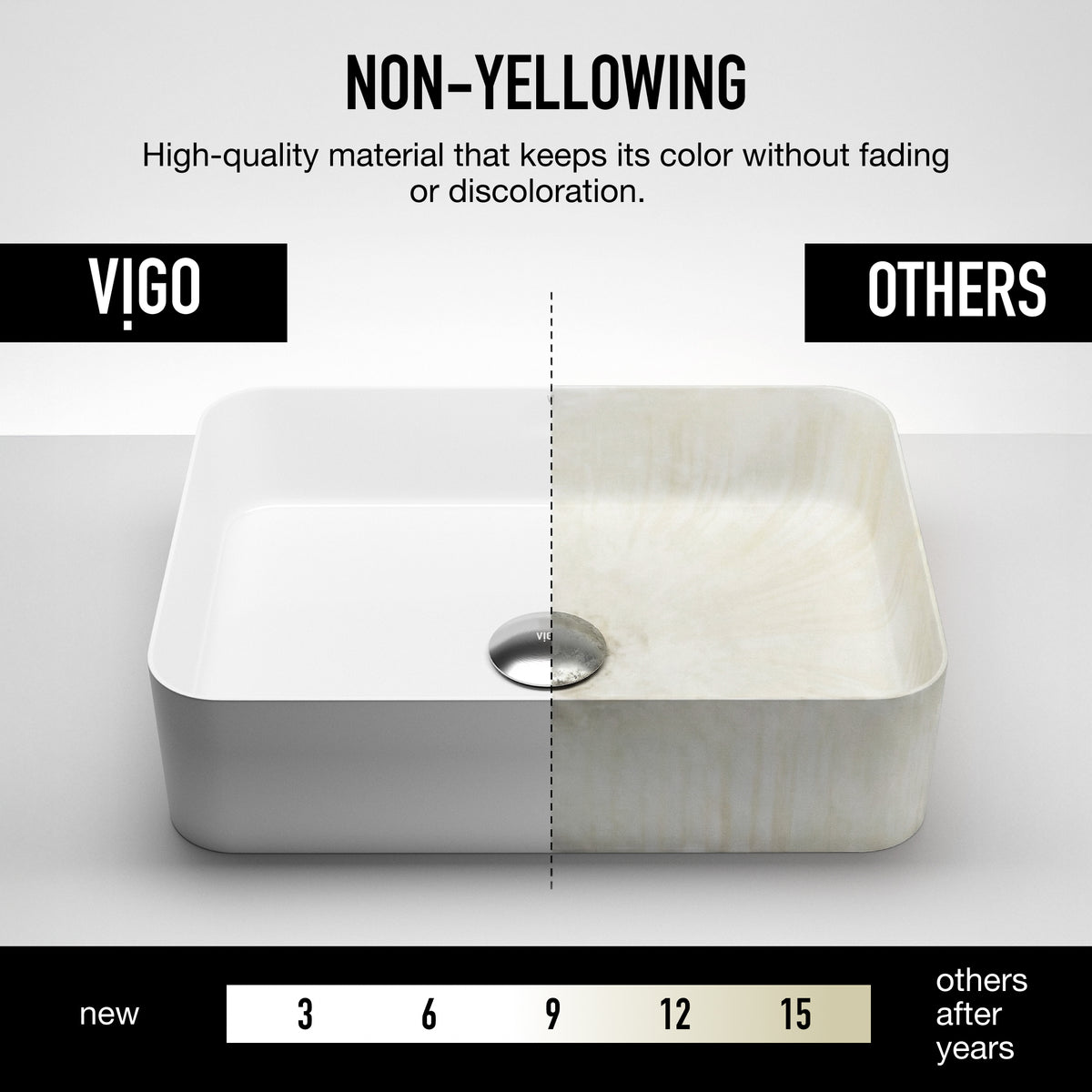 UltraThin™ Modern White Matte Stone™ 19 in. L x 14 in. W Rectangular Vessel Bathroom Sink