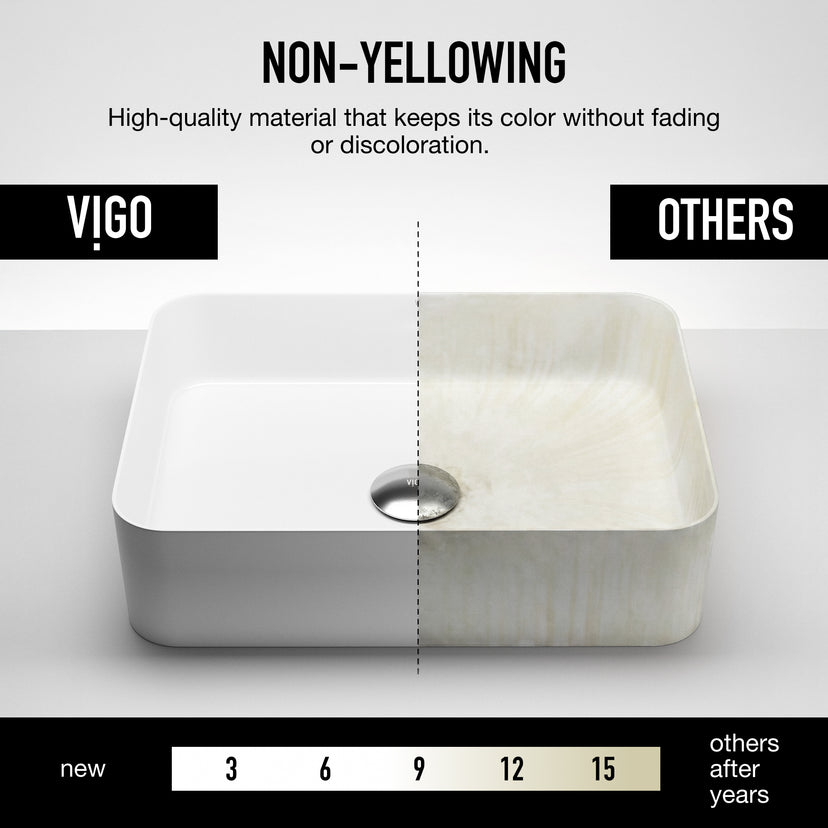 UltraThin™ Modern White Matte Stone™ 19 in. L x 14 in. W Rectangular Vessel Bathroom Sink