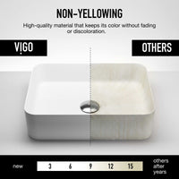 UltraThin™ Modern White Matte Stone™ 19 in. L x 14 in. W Rectangular Vessel Bathroom Sink