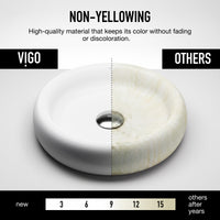 Elan Modern White Matte Stone™ 17 in. Round Vessel Bathroom Sink