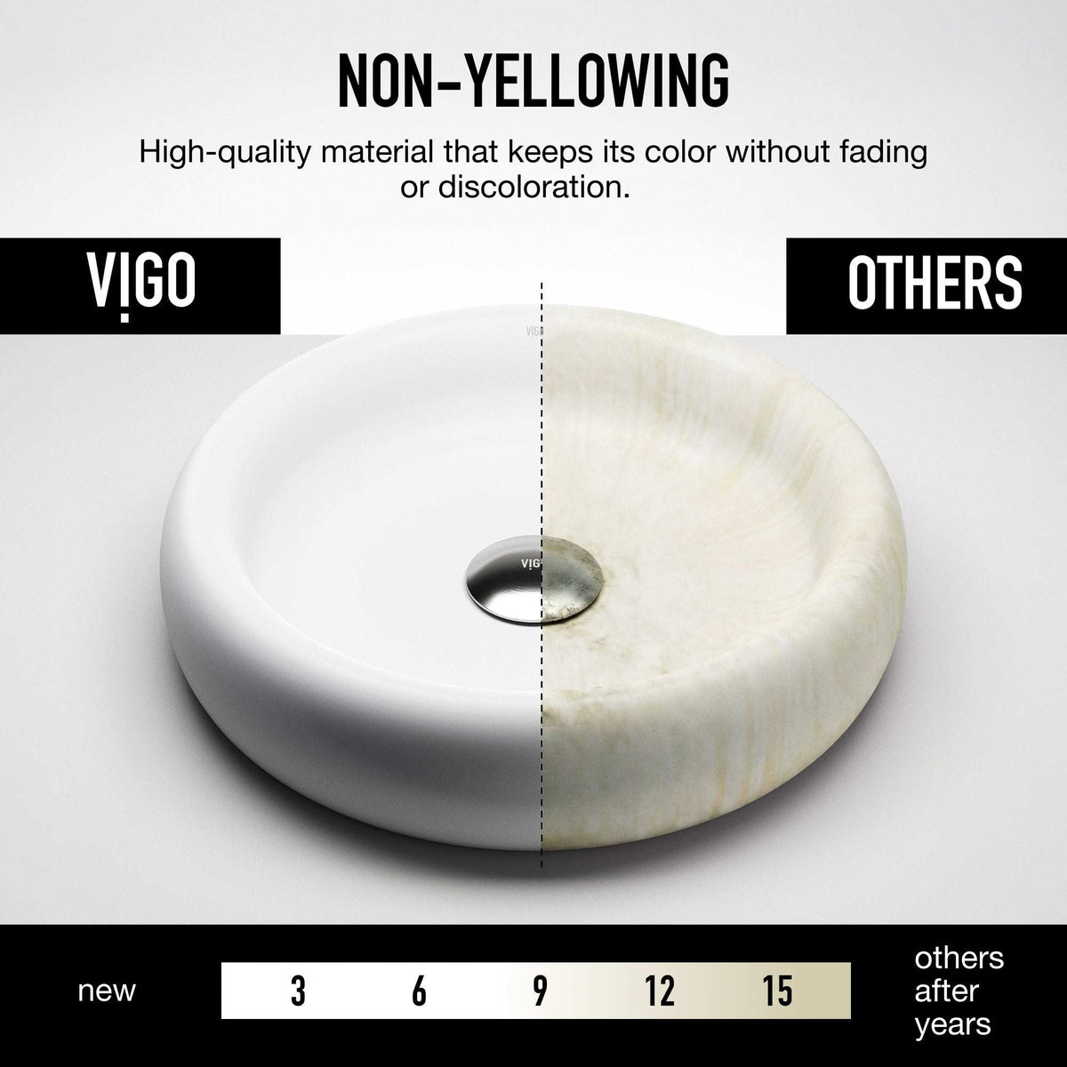 Elan Modern White Matte Stone™ 17 in. Round Vessel Bathroom Sink