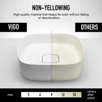 UltraThin™ Modern White Matte Stone™ 16 in. L x 14 in. W Rectangular Vessel Bathroom Sink