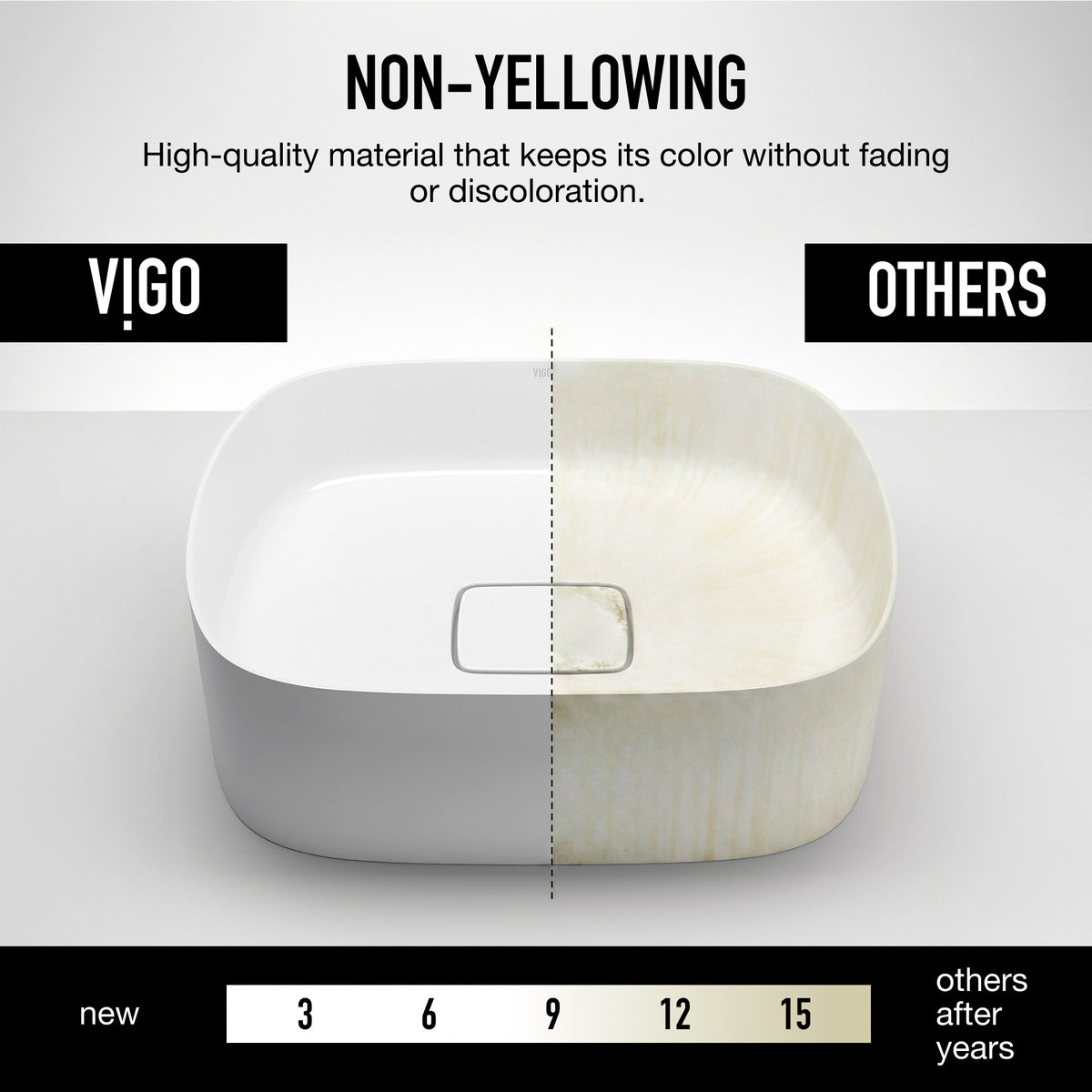 UltraThin™ Modern White Matte Stone™ 16 in. L x 14 in. W Rectangular Vessel Bathroom Sink