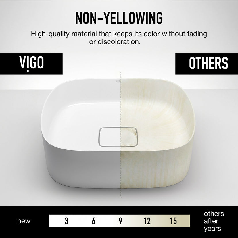 UltraThin™ Modern White Matte Stone™ 16 in. L x 14 in. W Rectangular Vessel Bathroom Sink