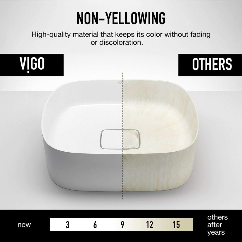 UltraThin™ Modern White Matte Stone™ 16 in. L x 14 in. W Rectangular Vessel Bathroom Sink