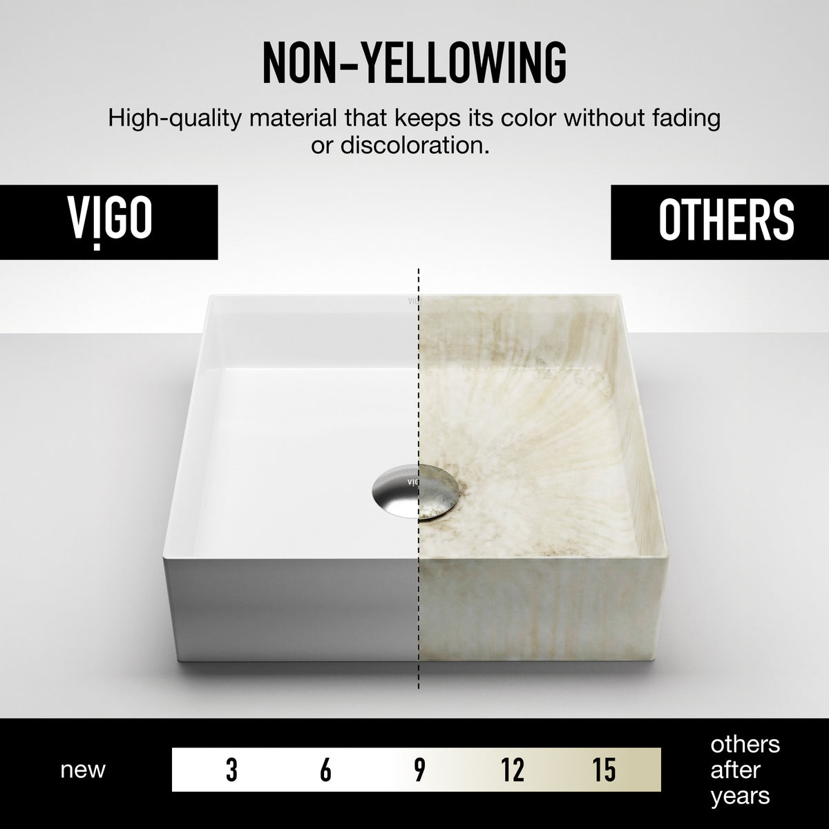 UltraThin™ Modern White Matte Stone™ 16 in. L x 16 in. W Square Vessel Bathroom Sink