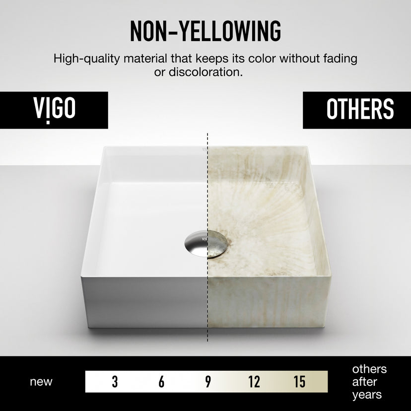 UltraThin™ Modern White Matte Stone™ 16 in. L x 16 in. W Square Vessel Bathroom Sink