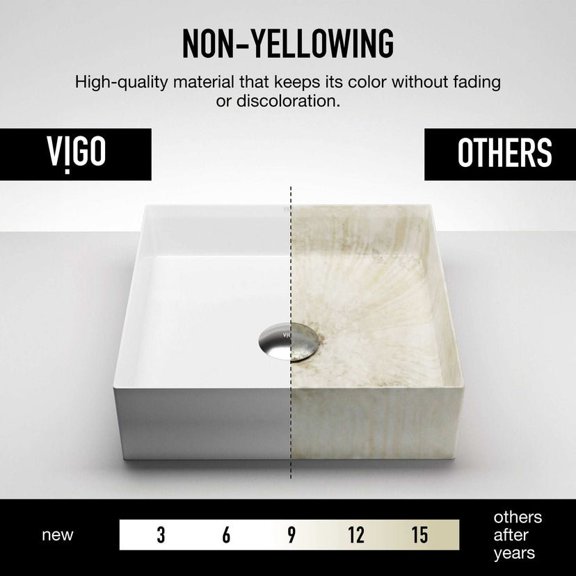 UltraThin™ Modern White Matte Stone™ 16 inches L x 16 in. W Square Vessel Bathroom Sink