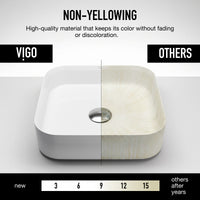 UltraThin™ Modern White Matte Stone™ 16 in. L x 16 in. W Square Vessel Bathroom Sink
