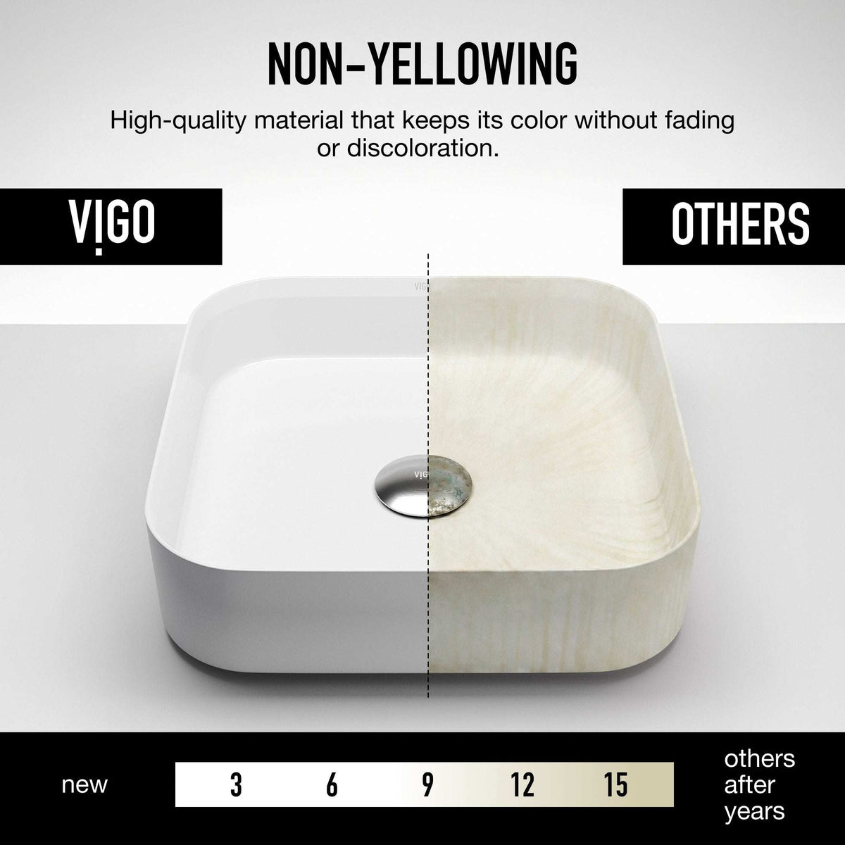 UltraThin™ Modern White Matte Stone™ 16 in. L x 16 in. W Square Vessel Bathroom Sink